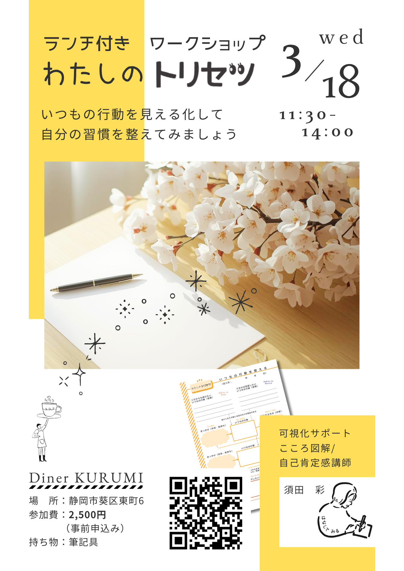 可視化ワークショップ　わたしのトリセツ作り